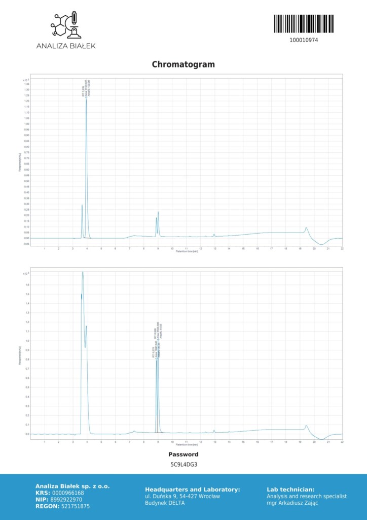 Analiza_Glow Dec 2025_02(1)