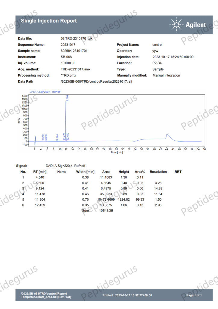 602694 HPLC 23101701_00
